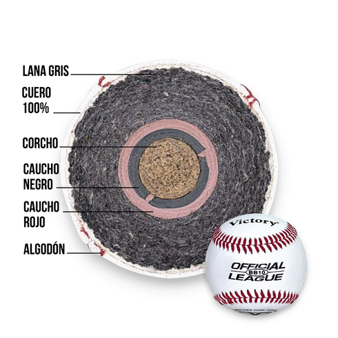 Pelota de Béisbol de Cuero Official League BB10