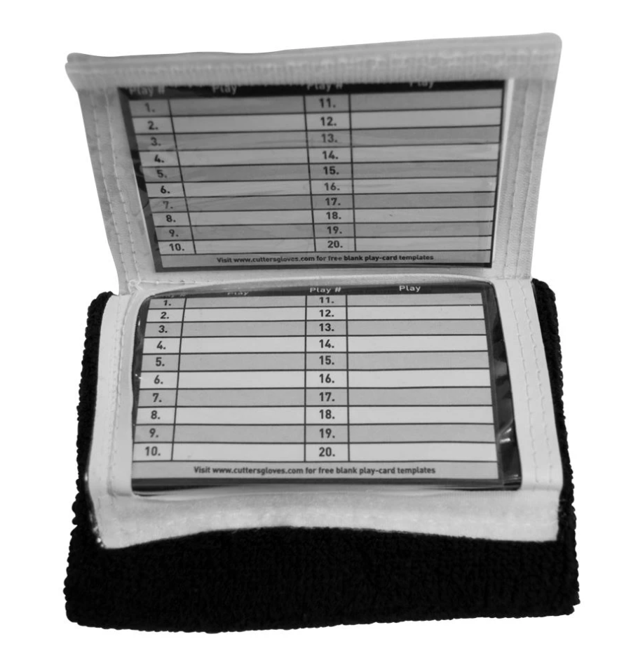 Triple Playmaker Wrist Coach Cutters Odyssey Panama