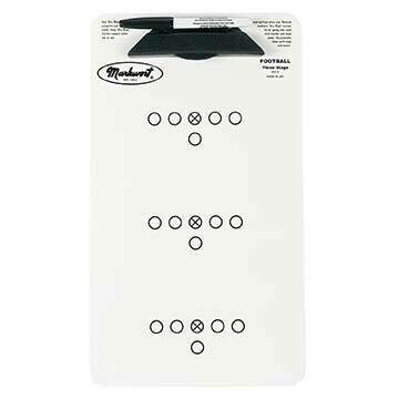 Tablero para Entrenadores de Fútbol Americano