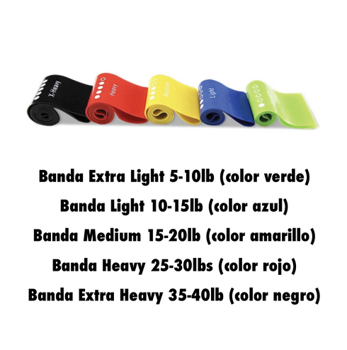 Kit de 5 Bandas de Resistencia Estilo Loop RS235